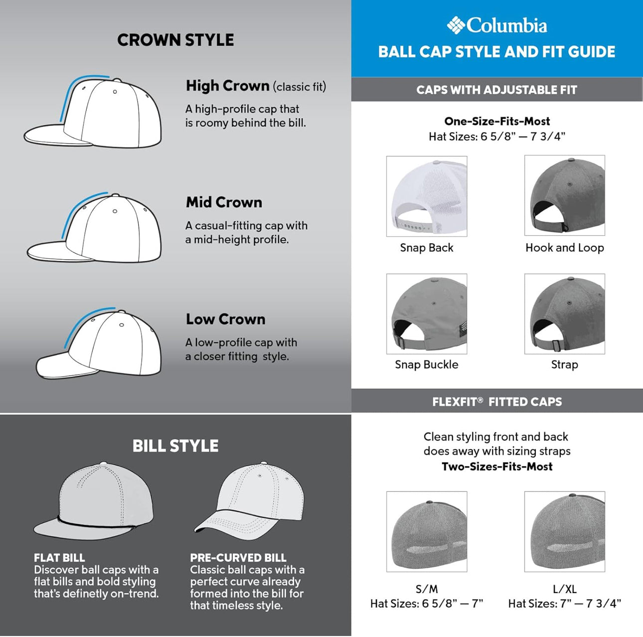 Gorra Columbia PFG Mesh Ball