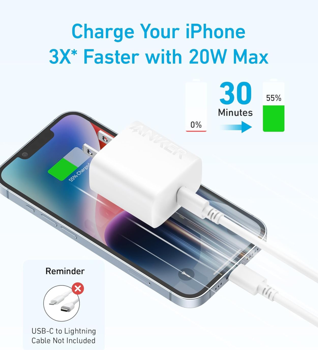 Cargador Anker 20W Certificado Para IPhone USB C con cable