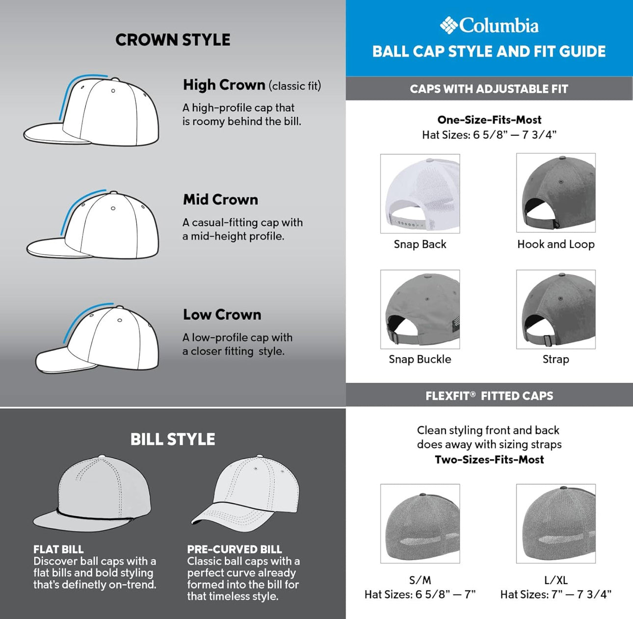 Gorra Columbia malla Colm